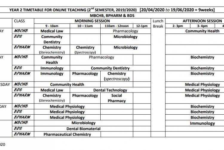 Bachelor of Pharmacy (BPharm), Bachelor of Medicine and Bachelor of Surgery (MBChB), and Bachelor of Dental Sciences (BDS) Year 2 2nd semester, 2019/2020 online teaching timetable.